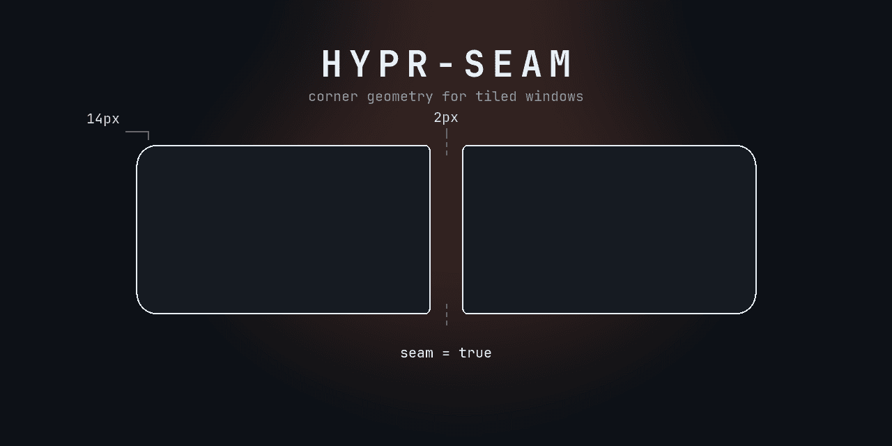 hypr-seam